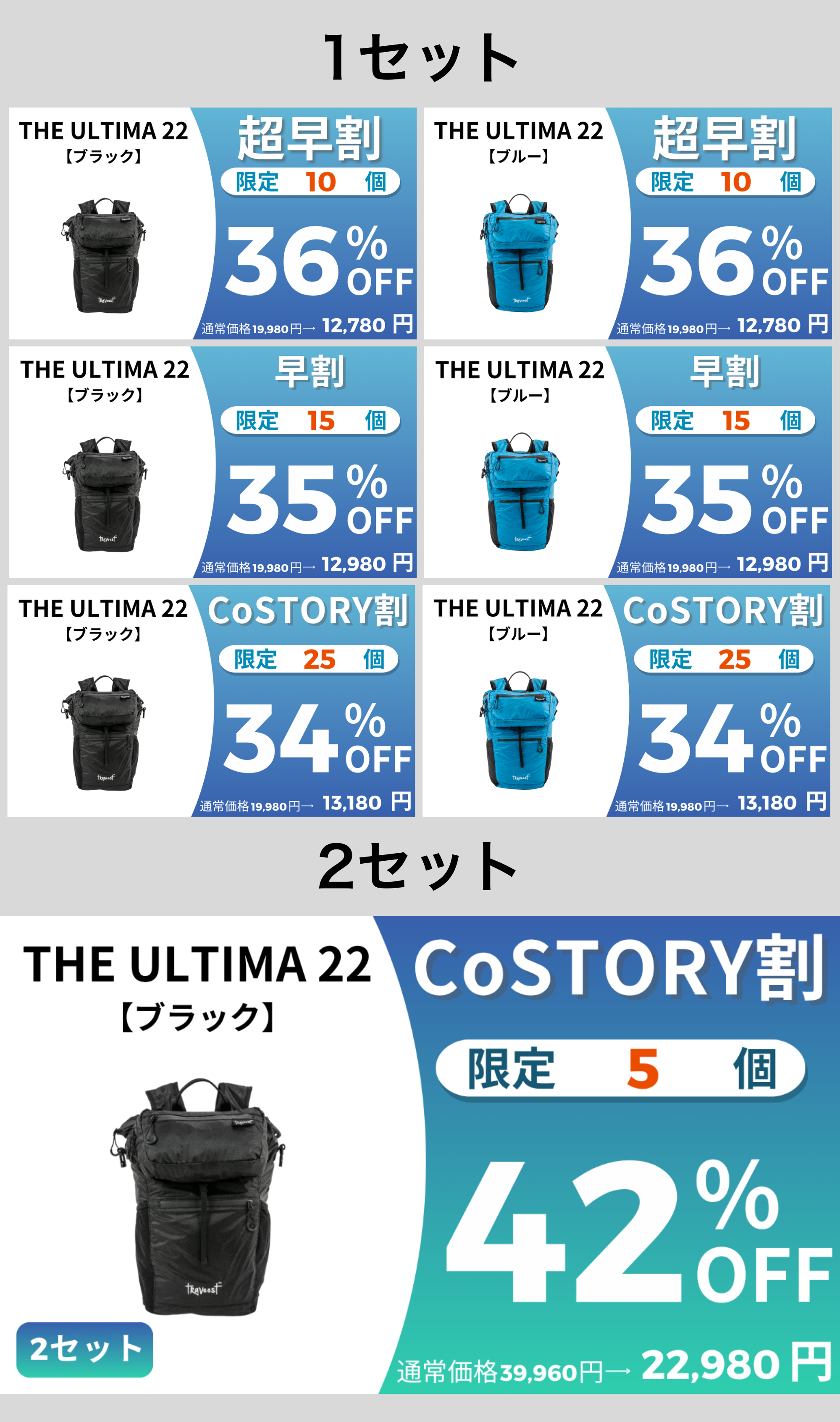 究極の多機能収納」285g/22L/缶サイズ・日常から旅まで大活躍バック